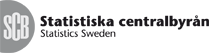 scb logo