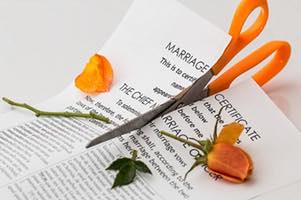 Avtal för skilsmässa