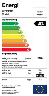 Energi - energimärkning el