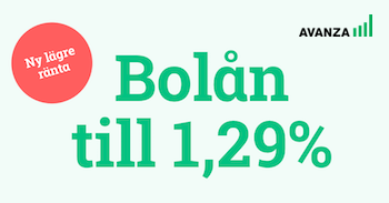 Ansök om bolån hos Avanza Bank